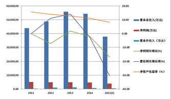 今日話題“非新不炒”之新股簡(jiǎn)析 天鵝股份（603029）公司介紹與數(shù)據(jù)分析