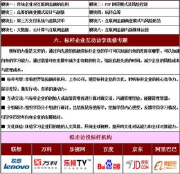 人大投融資金融與資本戰(zhàn)略班簡章